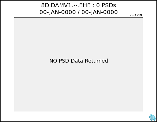 no PSD plot available