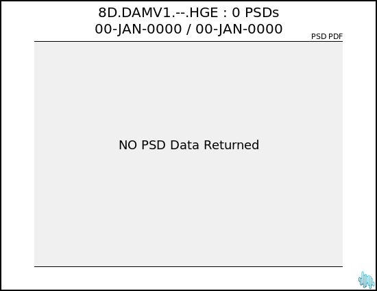 no PSD plot available