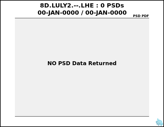 no PSD plot available