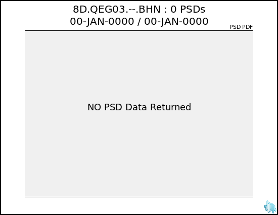 no PSD plot available