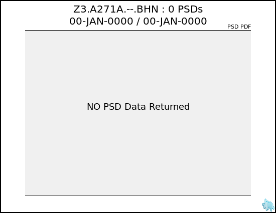 no PSD plot available